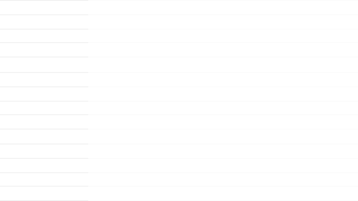 12/15/20/25kg單層投幣烘干機
