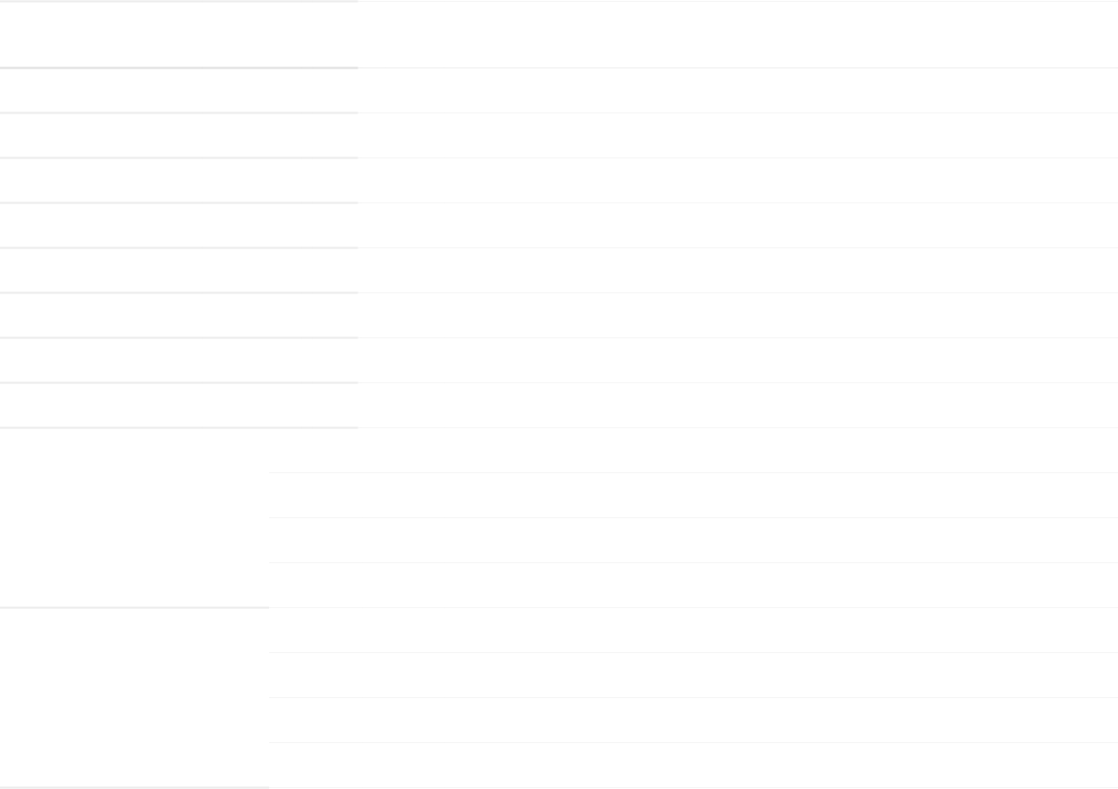 Gas Heating Chest Ironer